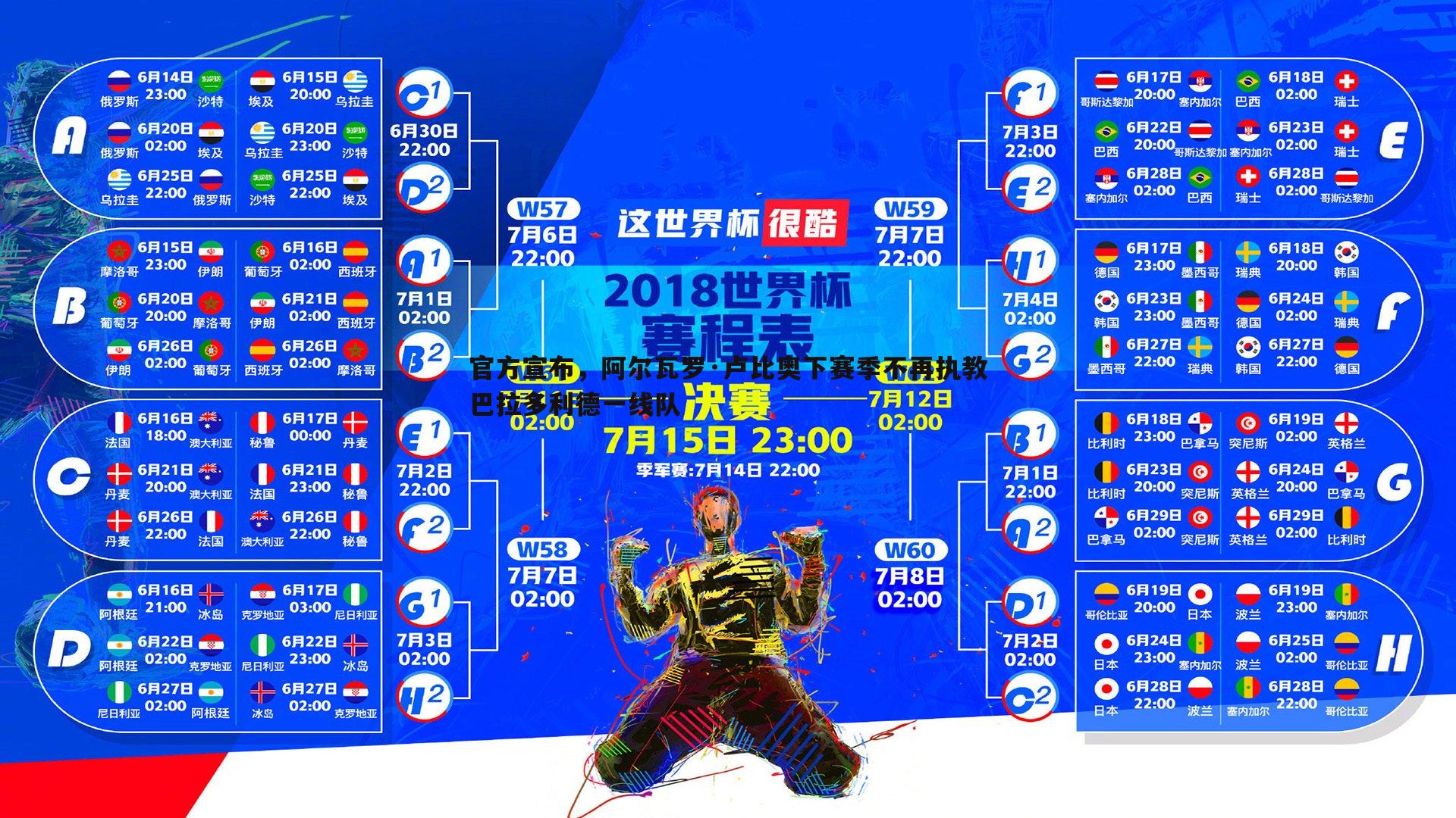 官方宣布，阿尔瓦罗·卢比奥下赛季不再执教巴拉多利德一线队